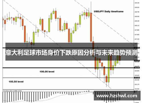 意大利足球市场身价下跌原因分析与未来趋势预测