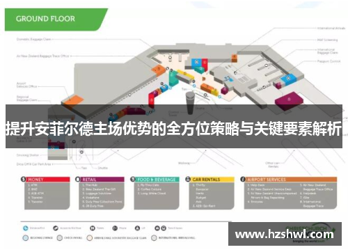 提升安菲尔德主场优势的全方位策略与关键要素解析