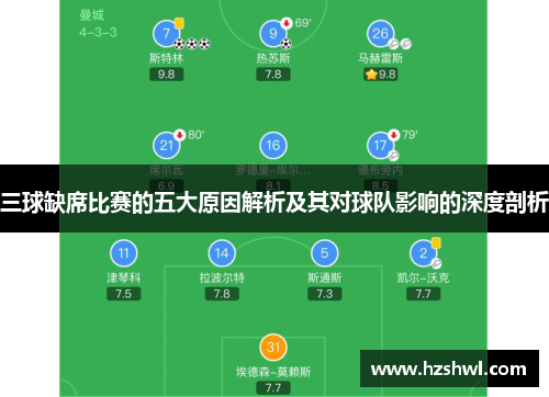 三球缺席比赛的五大原因解析及其对球队影响的深度剖析