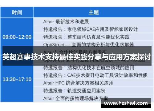 英超赛事技术支持最佳实践分享与应用方案探讨